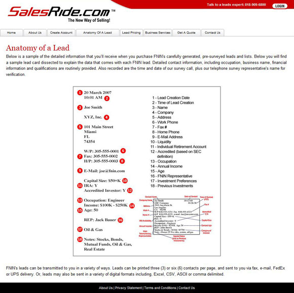 Sales Ride Anatomy of A Lead