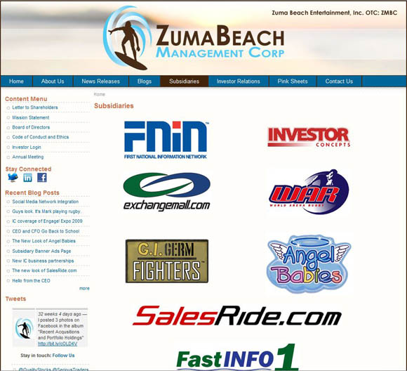 Zuma Beach Entertainment Subsidiaries